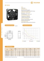 Ventilateurs DC sans cadre 7000 tr/min Refroidissement Mini 25x25x10mm Ventilateur de refroidissement d'air économique