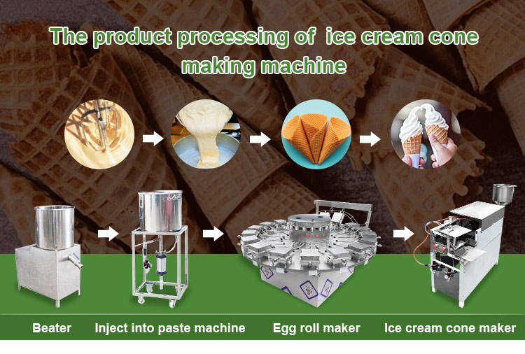 Automatic Hot Sell India Other Snack Sugar Cup Custom Egg Roll Shape Mould Pizza Cone Ice Cream Wafer Obleas Machine