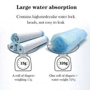 20 couches absorbantes XL jetables <span class=keywords><strong>pour</strong></span> animaux de compagnie, épaisses, <span class=keywords><strong>pour</strong></span> l'apprentissage de la propreté des chiens, séchage rapide - Product Image 6