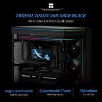 Fast Shipments Thermalright Trofeo Vision 360 mm Argb Aio Cpu Cooler with 6.86-inch Magnetic IPS LCD Screen