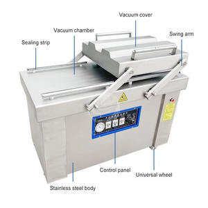 Máquina de Envasado al Vacío, Máquina de Sellado al Vacío Termoformadora, Máquina de Envasado al Vacío Comercial y Doméstica para Alimentos - Product Image 2
