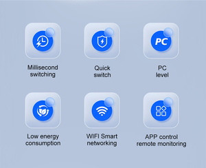مقياس فولتية LED من TOMZN مقاس 22 مم، 60-500 فولت، مؤشر ضوئي أحمر - Product Image 2