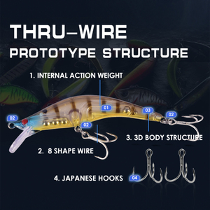 Señuelo duro de pesca en agua salada, señuelo de natación, señuelo minnow de hundimiento, señuelo para jigging, señuelo para lucio, lubina, salmón, bacalao, marlín, zander, cebo de camarón - Product Image 1