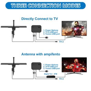 <span class=keywords><strong>Antena</strong></span> de <span class=keywords><strong>TV</strong></span> <span class=keywords><strong>Digital</strong></span> Antuko <span class=keywords><strong>para</strong></span> Interiores con Ganancia de 30dBi <span class=keywords><strong>para</strong></span> Televisores Inteligentes y Recepción de Señales Digitales - Product Image 2