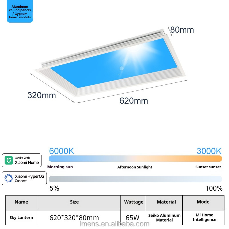 Sunny 300*600 - Panneau lumineux encastré - Mi Home Intelligence