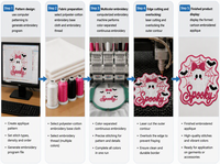 Patch brodé thermocollant rose pour Halloween, motif personnalisé mignon, saison effrayante, prix de gros