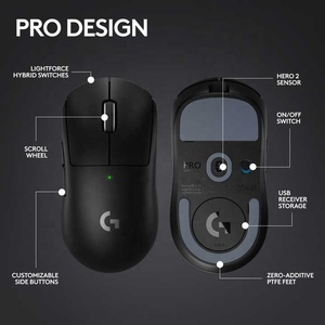 <span class=keywords><strong>Mouse</strong></span> Inalámbrico para Juegos GPro X Superlight 2 USB, 2 Modos, Sensor de 25k, Retroiluminación LED, Resistente al Agua, Programable, para Jugadores de Portátiles, Mano Derecha - Product Image 5