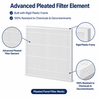 Filtre à panneaux compact M5 ISO 16890 grossier 85% avec cadre en plastique rigide, préfiltre ininflammable pour systèmes d'aggregats de traitement d'air (AGTA)