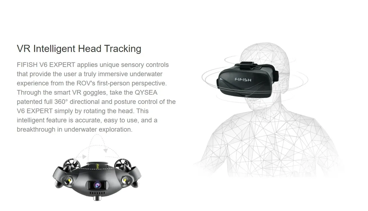 Fifish V6E, VR Intelligent Head Tracking FIFISH V6 EXPERT uses unique sensory controls 