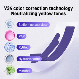 Nuovo risultato di sbiancamento rapido strisce sbiancanti per denti sbiancanti per denti sensibili - Product Image 2