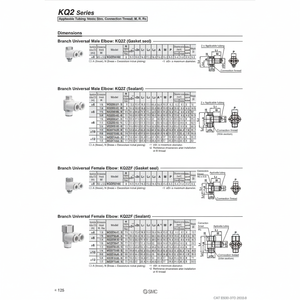 นิวเมติกส์แบบสัมผัสเดียว KQ2Z12-04AS ชิ้นส่วนนิวเมติก SMC - Product Image 1