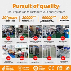 สายชาร์จ USB แบบถักไนลอน 1 เมตร จากโรงงาน SDL รองรับ PD 20W ชาร์จเร็ว สำหรับ <span class=keywords><strong>iPhone</strong></span> 14/13/12/<span class=keywords><strong>11</strong></span> ขายส่ง - Product Image 5