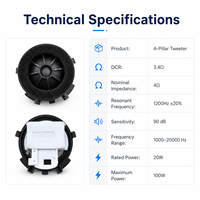 Set Tweeter Pilar Besi Suara Ultra Jernih 1 Inch Dome 20W RMS 90dB 4 Ohm 1000-20000Hz Speaker Frekuensi Tinggi Mobil