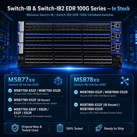 Mqm8790-hs2f 40-port Hdr 200g Infiniband Switch 40 Qsfp56 16tb/s 1u Managed Data Center Switch Untuk Ai Hpc