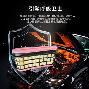 Filtre à air Betel A0040949004, élément en nid d'abeille pour la protection du moteur de voiture - Product Image 1