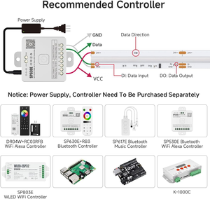 Tira de LED COB Digital Direccionable RGBW FCOB SPI RGBW IC WS2814, Luz RGB de Color Cálido, Frío y Blanco Natural, DC12V 24V - Product Image 3