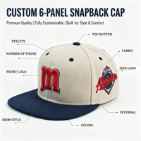 Gorras de Béisbol Personalizadas al por Mayor, de 6 Paneles, Ajustables, con Logotipo Bordado en 3D, Estilo Urbano, Hip Hop, Deportivo, Unisex, Diseño para Exteriores