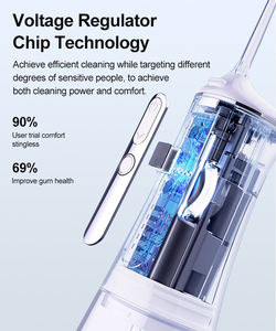 Самая мощная водяная Флоссер - Product Image 4