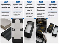 Boîte cadeau rigide en carton personnalisée avec gaufrage et revêtement UV pour l'emballage de bijoux et de mouchoirs