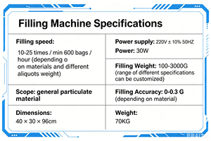 <span class=keywords><strong>Machine</strong></span> de remplissage verticale <span class=keywords><strong>à</strong></span> prix abordable pour sachets de céréales et de <span class=keywords><strong>café</strong></span> – Machines d'emballage multifonctions - Product Image 3