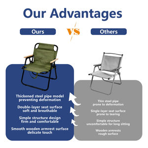 ชุดโต๊ะและเก้าอี้พับได้สำหรับตั้งแคมป์ เฟอร์นิเจอร์พกพาสำหรับ 4 คน เหมาะสำหรับปิกนิกครอบครัวและรับประทานอาหารกลางแจ้ง - Product Image 4