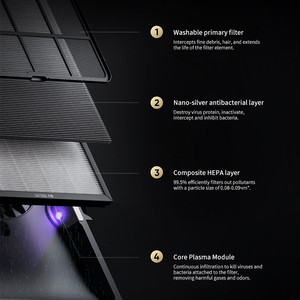 Purificatore d'Aria con Tecnologia al Plasma Bipolare e Strato Antibatterico al Nano-Argento, Adatto per Persone con Allergie - Product Image 6