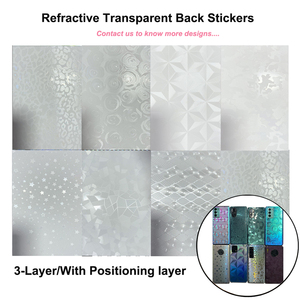 Fonlyu - Pegatinas Transparentes de PVC para Teléfono, Máquina de Corte de Película, Impresión Láser, Pegatina Decorativa para iPhone 17 16 15 <span class=keywords><strong>Pro</strong></span> Max - Product Image 6