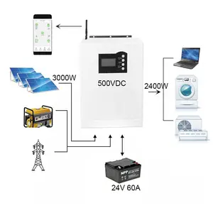 Onduleur solaire à onde sinusoïdale Pure de 1kw, 1,2 kw, 2,4 kw, avec générateur solaire de 3kw, Support de Charge de batterie 24V 60a