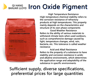 Tổng hợp Oxit sắt tự nhiên màu đen cho vữa màu-sắc tố cho gạch màu, bê tông & chất độn gạch cổ - Product Image 5