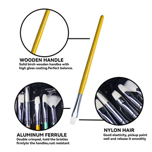 <span class=keywords><strong>Kit</strong></span> de 8 pinceaux Bveiw Art en nylon avec manche en bois pour aquarelle, acrylique et gouache, avec étui de rangement - Product Image 6