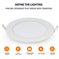Plafonnier LED encastré ultra-plat rond et carré avec corps en plastique pour éclairage intérieur de maison et de bureau