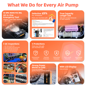 Nâng cấp máy bơm không khí lốp Inflator Máy nén khí di động cho xe 150 PSI điện lốp Lạm Phát không dây lốp bơm - Product Image 2