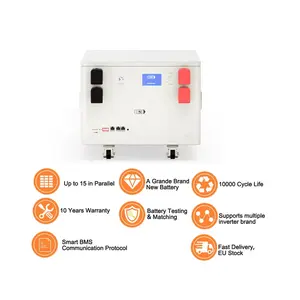 51.2V 280ah pin lithium năng lượng mặt trời 14.3kwh Hệ thống lưu trữ năng lượng nhà 48V 280ah Pin LiFePO4