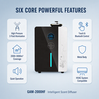 GAM-2000HF Smart Fragrance Diffuser Mesin Aroma Sistem Pewangi untuk Ruang Pijat Layar Sentuh dan Kontrol Aplikasi 2000-3000m2