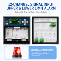 High Accuracy Digital Recorder Instrument for Current Voltage Pressure Monitoring in Industrial Water Treatment Process