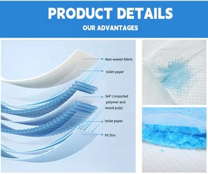 Cực lớn dùng một lần siêu thấm không kiểm soát Tấm lót giường cao thấm hút y tế underpads dùng một lần siêu thấm - Product Image 2