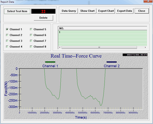 USB hattı ile 50kgs Digital dijital itme çekme kuvvet ölçer - Product Image 4