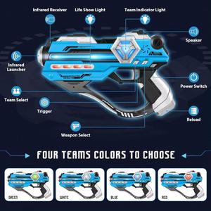 Juego de 2 Pistolas Láser con Pantalla LED Digital de Puntuación, Chalecos Incluidos, Diversión Familiar y para Adultos, Éxito de Ventas Transfronterizo - Product Image 3