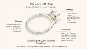 14k White Gold Semi Mount Ring Settings 10K/18K Solid Gold Empty Ring Setting Without Stones For Diamond Ring Making