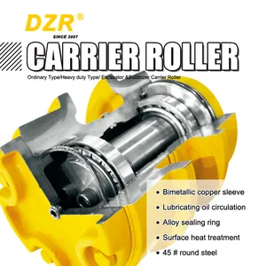 ลูกกลิ้งตีนตะขาบด้านบนสำหรับรถขุดไฮดรอลิก รุ่น DH220 อะไหล่เครื่องจักรกลก่อสร้างที่ทนทาน - Product Image 5
