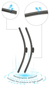 Limpiaparabrisas de goma suave sin marco universal de 16 "del mejor proveedor, cuchillas de limpieza de ventanas de coche multifunción, precios bajos en stock - Product Image 6