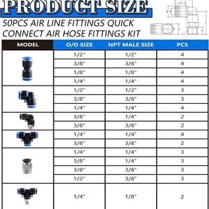 Kit de Conexión Rápida para Mangueras Neumáticas NPT 1/4 3/8 1/8 1/2, Accesorios de Aleación y Plástico para Compresores de Aire - Product Image 2