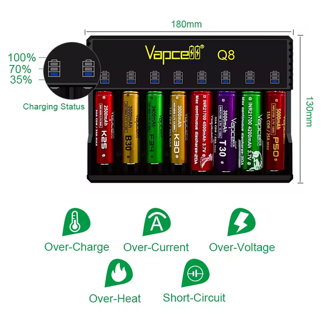 Hot Sale Vapcell Q8 Multi Slot Smart Charger Input, Suitable for 18650 21700 Lithium Battery, Mobile Phone Charging