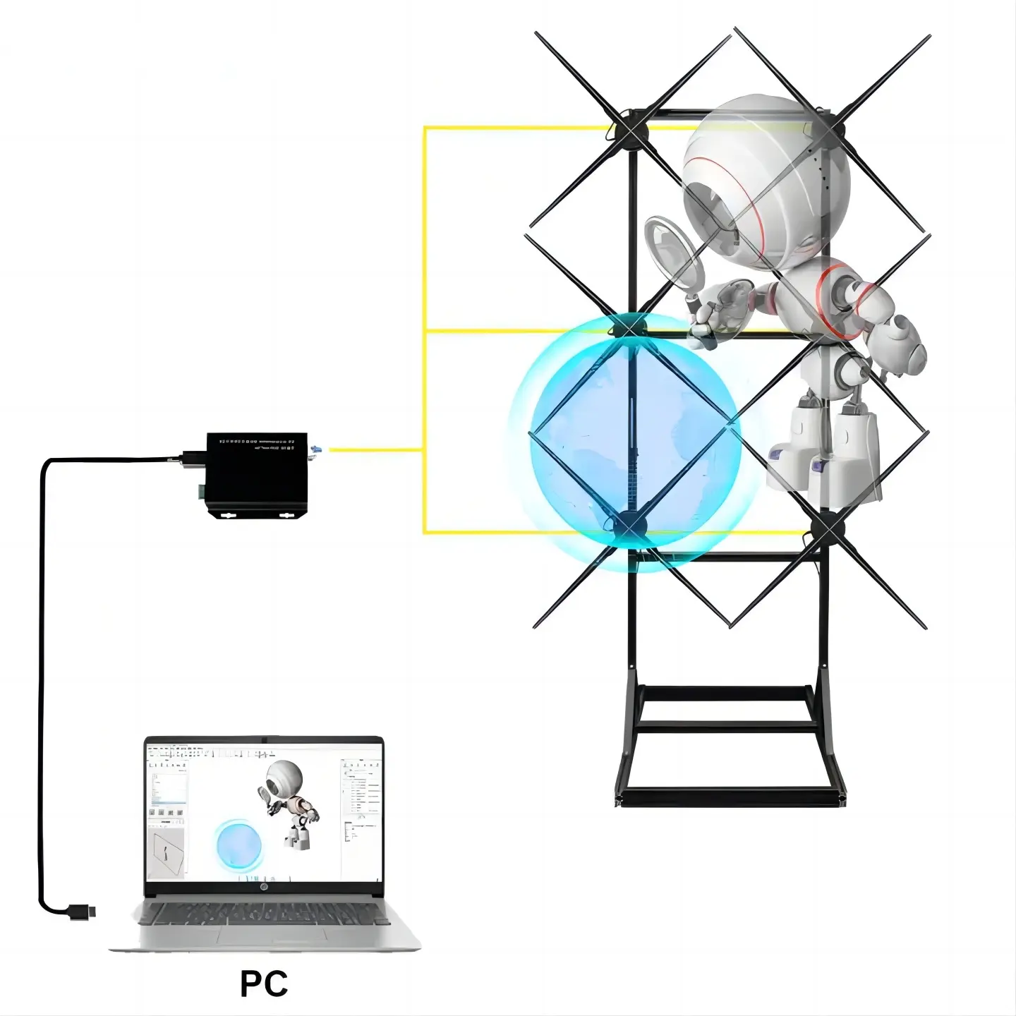 Hdmi-đầu vào Hologram Fan 2*3 nối video tường 3D Holographic hiển thị withcomputer tương tác Hologram hiển thị hdmi-sync