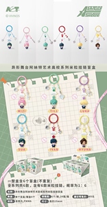 Lot de 16 boîtes en gros – Figurines authentiques ALIEN STAGE AAHS Series Rice Grain Chain Blind Box – Figuras Kawaii Mizi Sua Till Ivan <span class=keywords><strong>Luka</strong></span> - Product Image 6