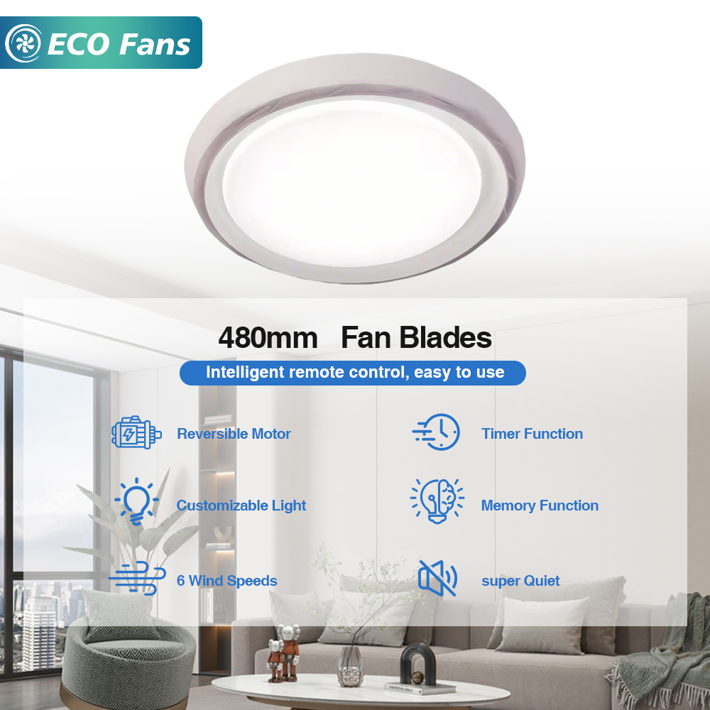 Nordic Minimalist Ceiling Lamp Surface Mounted Soft Lighting Energy Saving LED Fixture Bedroom Study Guest Room Decor