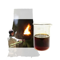 Bálsamo Natural Premium con Aroma Amaderado y Terroso para Fragancias