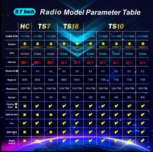 Nouveau Design Radio multimédia 9.7 pouces lecteur vidéo de voiture pour <span class=keywords><strong>Ford</strong></span> 2007-2010 <span class=keywords><strong>Mondeo</strong></span> (argent) avec <span class=keywords><strong>GPS</strong></span> WIFI 4G Android grand écran - Product Image 4