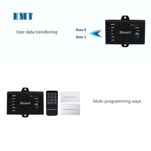 Sboard Mini Duy Nhất Cửa Rfid Kiểm Soát Truy Cập Bảng Điều Chỉnh Điều Khiển Từ Xa <span class=keywords><strong>Wiegand</strong></span> 26 Bit Đầu Vào Hỗ Trợ Master Thẻ - Product Image 5