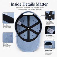 Casquette de baseball en jean personnalisable avec logo, en coton délavé vintage, non structurée, 6 panneaux, visière incurvée, ajustable, unisexe, style décontracté, casquette de papa sportive